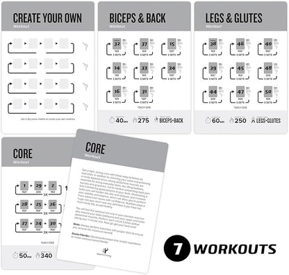 NewMe Fitness Dumbbell Workout Cards, Instructional Fitness Deck for Women & Men, Beginner Fitness Guide to Training Exercises at Home or Gym (Dumbbell, Vol 1)