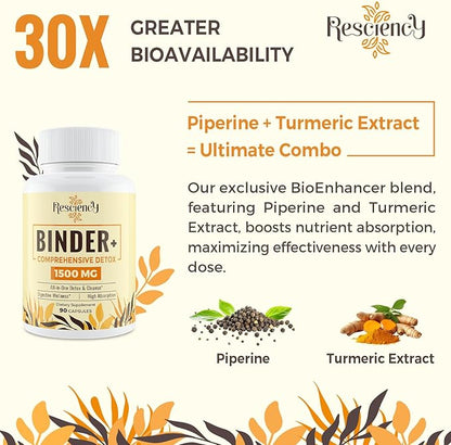 1500 MG Detox Binder Supplement – Activated Charcoal, Zeolite, Bentonite Clay – Liver & Gut Detox Cleanse, Toxin Flush, Digestive, Max Absorption, 180 Vegan Capsules