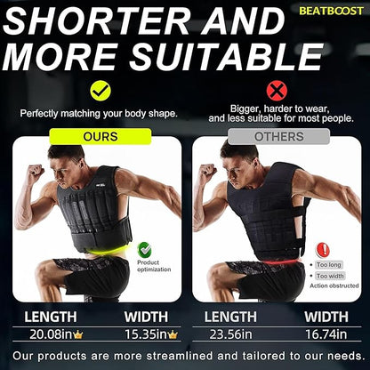 Weighted Vest for Men Women 20lb/30lb/40lb/50lb/60lb Adjustable Weight Vest with Steel Plates Weights for Walking Strength Training Running Workout