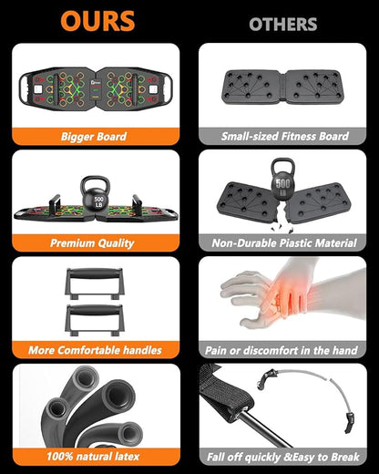 Push UP Board, Pilates Bar & 20 Fitness Accessories with Resistance Bands Ab Roller Wheel, 25 in 1 Foldable Push up Bar at Home Gym, Workout Exercise Equipment for Man and Women-Blackgray