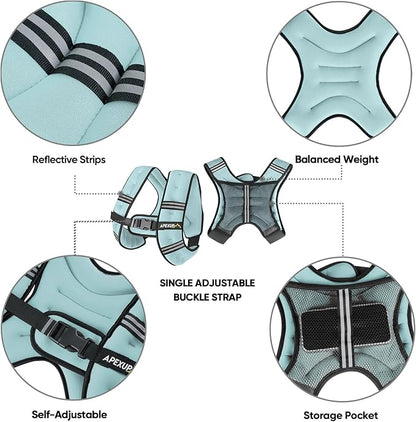 APEXUP Weighted Vest with 5lbs/10lbs/15lbs/20lbs/25lbs/30lbs Weights and Reflective Stripe, Weight Vest Men Women for Workout, Strength Training, Running