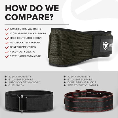 Weightlifting Belt For Men and Women - 6