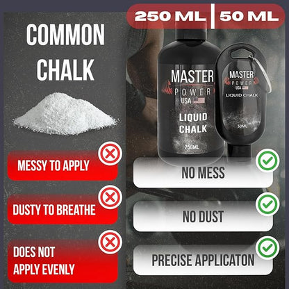 Mess-Free Gym Chalk for Weightlifting, Gymnastics, Rock Climbing, Dancing. Sweat-Resistant and Long Lasting for Stronger Grip - High Performance - Skin Friendly