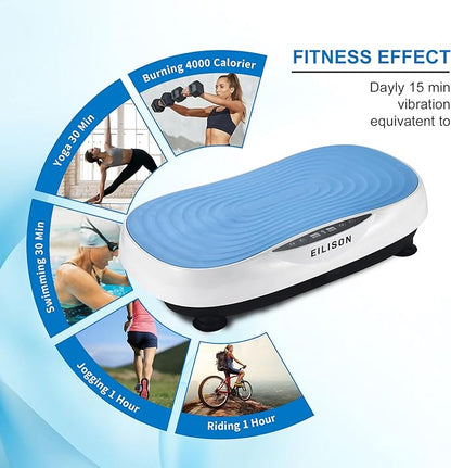 EILISON FITABS 3D Vibration Plate Exercise Machine with Seat - Ocsillation, Pulsation + Vibration Platform, Push Up, Vibration Machine for Lymphatic Drainage, Weight Loss, Recovery