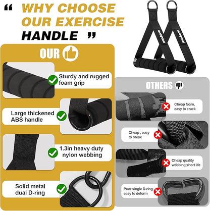 Exercise Handles - Gym Attachments for Cable Machine, Chest Fly, Resistance Bands, Pull up - Foam Handles with Gourd Hooks (Pair)