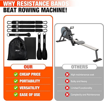 Rowing Resistance Bands, Best Replacement for Rowing Machine, Home Gym Workout Equipment for Arms, Shoulders, Core, Back, Glutes and Legs, Rowing Workout, Cardio, Low-Impact, Portable Home Gym