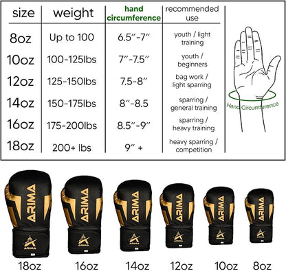 Boxing Gloves - Premium PU Leather, Heavyweight - Ideal for Boxing, Kickboxing, Muay Thai & Fitness Training