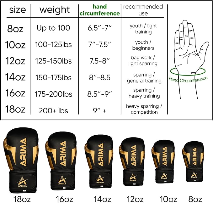 Boxing Gloves - Premium PU Leather, Heavyweight - Ideal for Boxing, Kickboxing, Muay Thai & Fitness Training