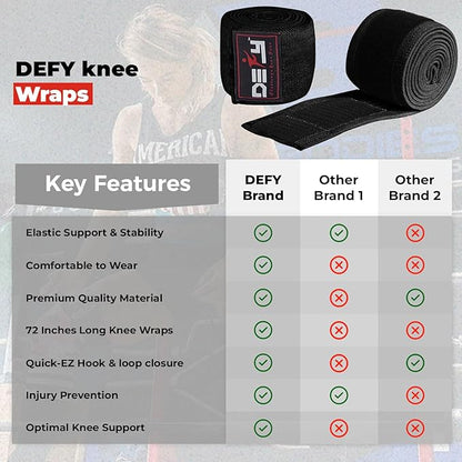 DEFY Sports' Knee Wraps for Weightlifting - Provides Knee Support for Powerlifting, Squats & Fitness Workouts