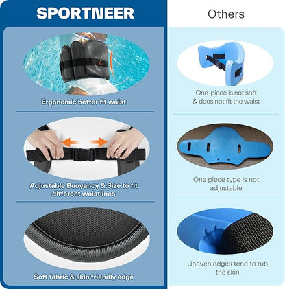 Aqua Belt Water Aerobics Equipment: Sportneer Aqua Float