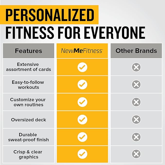 NewMe Fitness Bodyweight Workout Cards 1)