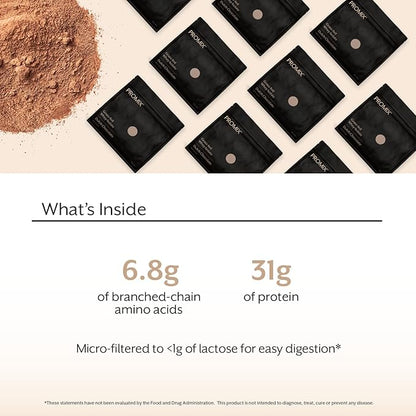 Promix Whey Protein Isolate Powder, Chocolate - 5lb Bulk - Grass-Fed & 100% All Natural - ­Post Workout Fitness & Nutrition Shakes, Smoothies, Baking & Cooking Recipes - Gluten-Free & Keto-Friendly