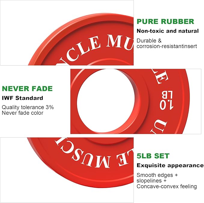 Rubber Change Plates 0.25-0.5 -0.75-1 -1.25-2.5 -5LB Set