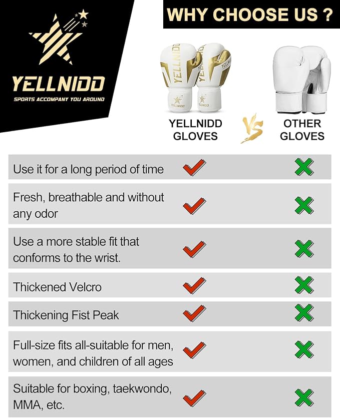 Boxing Gloves for Men and Women, ProTraining Sparring for Adult Heavy Punching Bag Gloves.Leather Muay Thai MMA Kickboxing Fighting PUMaterial Ventilated Palm Workout Gloves