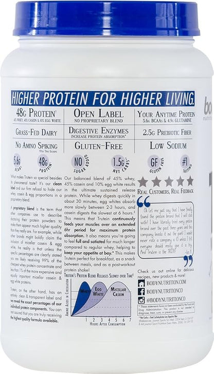 Body Nutrition Trutein High Protein Powder: 45% Whey, 45% Casein, 10% Egg White Protein Shake Mix, Gluten-Free, Low Sodium, Low Carb Protein Supplement Powder for Men & Women, Birthday Cake, 2lb