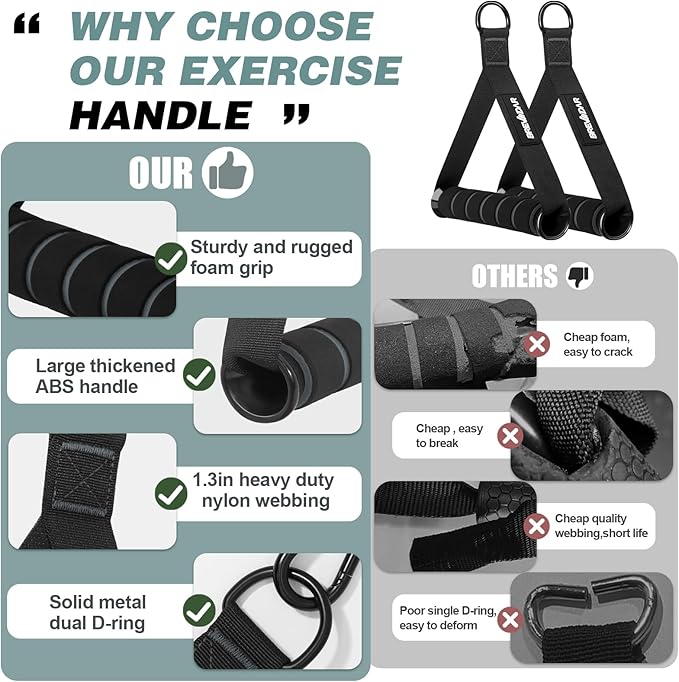 Exercise Handles - Gym Attachments for Cable Machine, Chest Fly, Resistance Bands, Pull up - Foam Handles with Gourd Hooks (Pair)