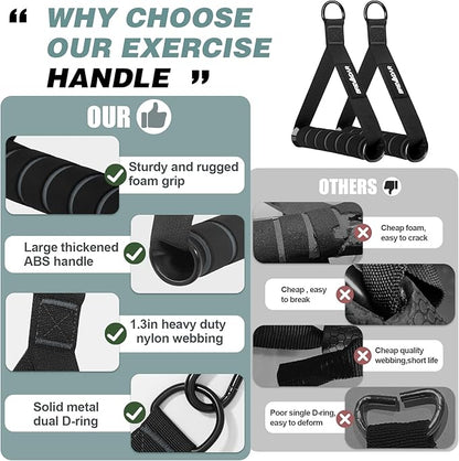Exercise Handles - Gym Attachments for Cable Machine, Chest Fly, Resistance Bands, Pull up - Foam Handles with Gourd Hooks (Pair)