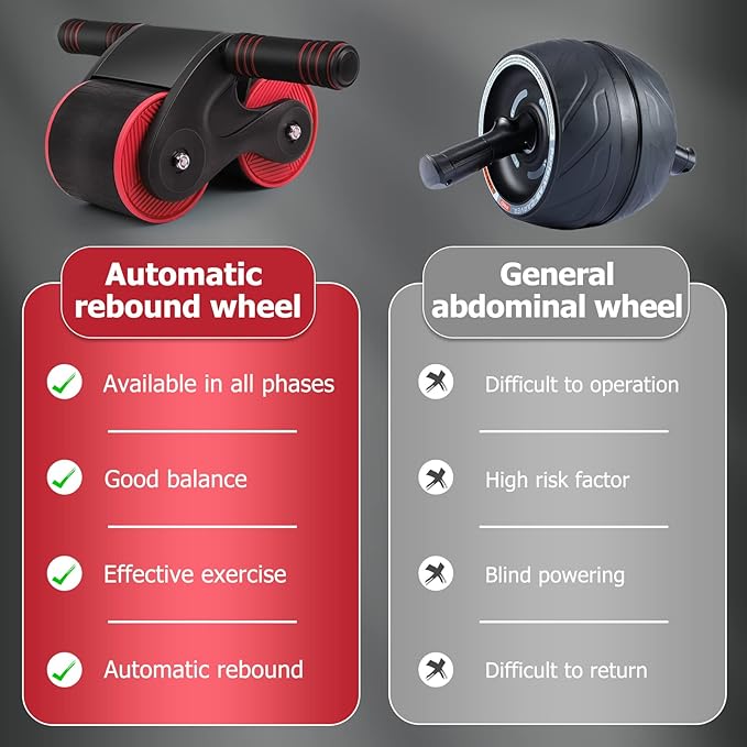 Automatic Rebound Abdominal Wheel 2023 New