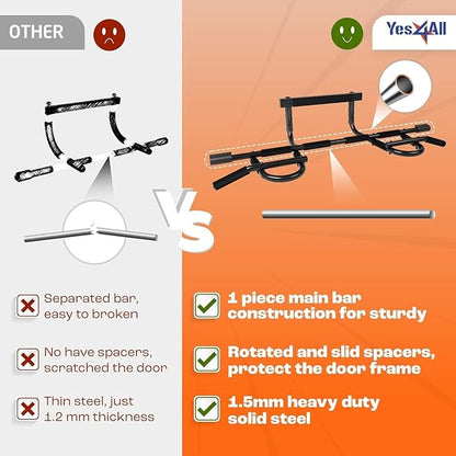 Yes4All Heavy Duty Pull Up Bar for Doorway