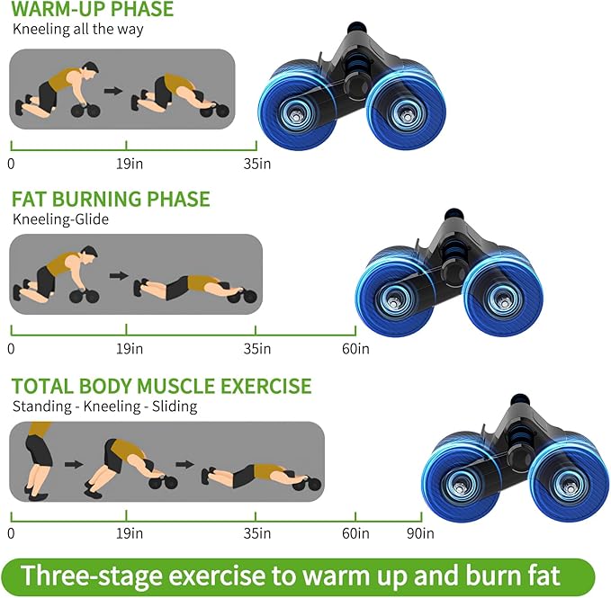 JJM Auto Rebound Exercise Roller Wheels - Ab