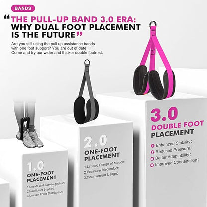 Pull Up Assistance Bands, Heavy Duty Resistance Band for Pull Up Bar, Adjustable Weight/Size with Fabric Feet/Knee Rest, Bands for Pull Up Assist for Strength Training, Pull Up Assist Band
