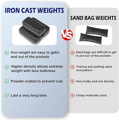 Adjustable Weighted Vest Men 19lbs/ 30lbs/ 40lbs Weights with Reflective Stripe, Weight Vest Woman Workout Vest for Crossfit, Calisthenics, Running & Walking.