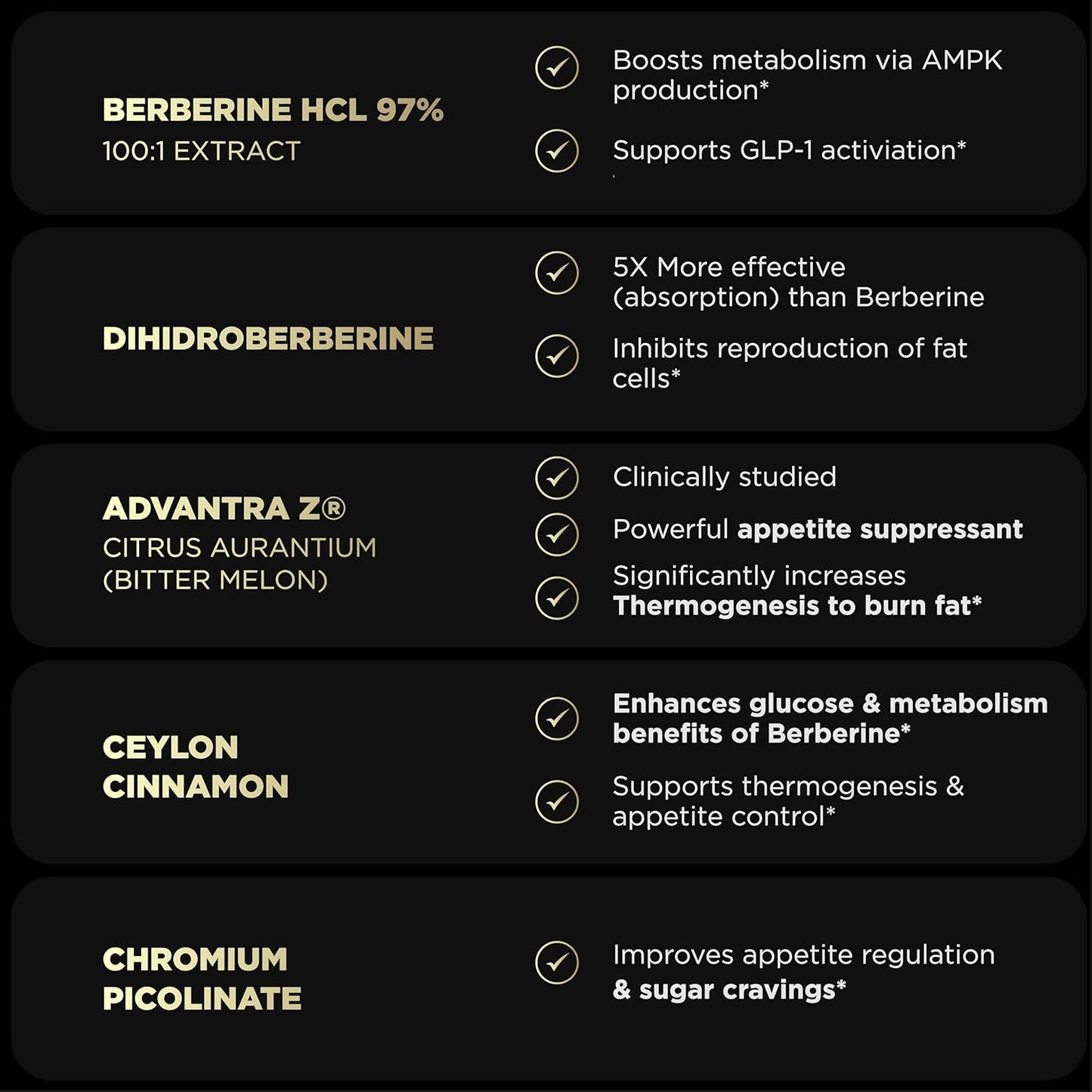 141,500mg GLP-1 Berberine Weight Loss Supplement + Dihydroberberine, Ceylon Cinnamon, Chromium Picolinate, Bitter Melon - 100x Strength Berberine 1500mg Natural Appetite Suppressant Pills for Women