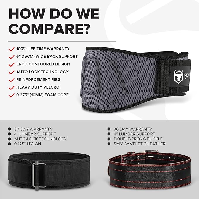 Weightlifting Belt For Men and Women - 6