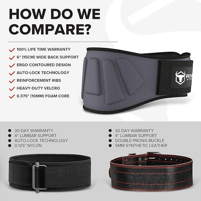 Weightlifting Belt For Men and Women - 6