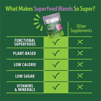 Kuli Kuli Mood Magic 6 oz Organic Uplifting Superfood Powder - Powerful Blend of Maca, Baobab, Hibiscus, and Cinnamon - Superfood powder blend for Mood, Stress Reduction, Cognitive Function