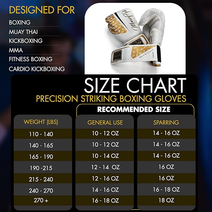 Boxing Gloves for Men & Women - Boxing, Kickboxing, Muay Thai, MMA, Training & Sparring - Punching Bag & Heavy Bag Gloves - MoneyFyte