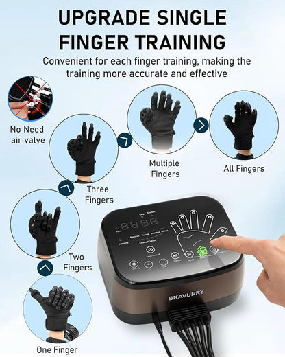Rehabilitation Robot Gloves, Stroke Hand Therapy Equipment, Upgrade Heated Rehabilitation Gloves, Hand and Fingers Strength Training Device for Hemiplegia Stroke Arthritis Patients