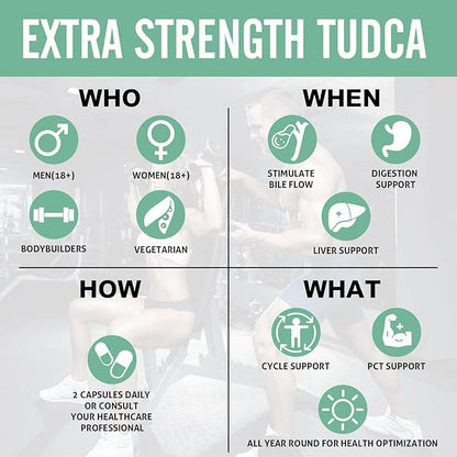 TUDCA Liver Support Supplements 1200 mg-Third Party Tested-High Strength Formula-Bile Salts for Liver Detox Cleanse-180 Vegan Capsules for Liver,Kidney,Gallbladder Health