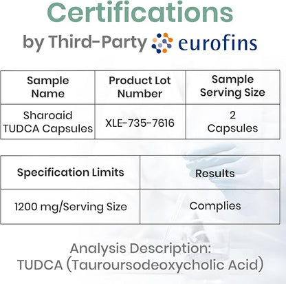 TUDCA Liver Support Supplements 1200 mg-Third Party Tested-Bile Salts for Liver Detox Cleanse-High Strength Formula-Vegan Capsules for Liver,Gallbladder,Kidney Health,2 Bottle-120 Capsules