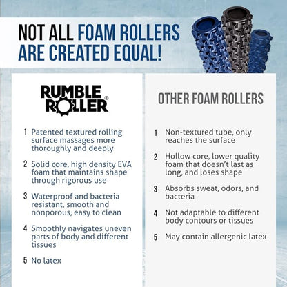 RumbleRoller Original Textured Foam Roller - Deep Tissue 12" Compact