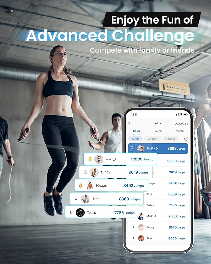 RENPHO Smart Jump Rope