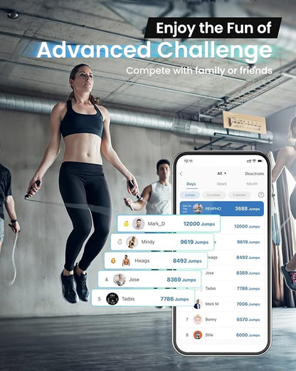 RENPHO Smart Jump Rope