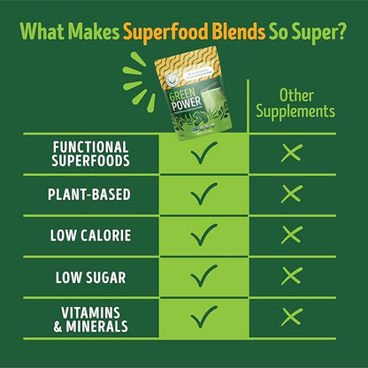 Kuli Kuli Green Power [6 oz] - Super Greens Powder - Nutrient Dense Moringa, Wheatgrass, Broccoli & Barley Grass Blend - 100% Plant Based Organic Superfood Posder Sourced from Remote Farms