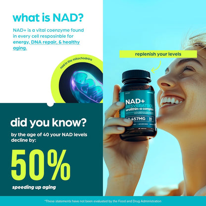 NAD Supplement 8,457 mg Extra Strength Liposomal, Green Tea + Astaxanthin for Women & Men, Resveratrol, CoQ10, Alpha Lipoic Acid