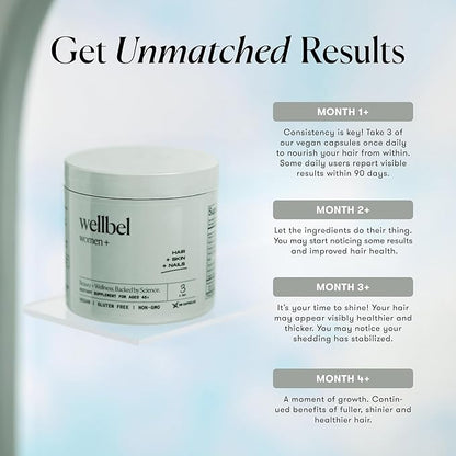 Wellbel Women + Clean Supplement for Hair, Skin, and Nails, Vegan, Gluten Free, Non GMO 90 Count - 3 Pack