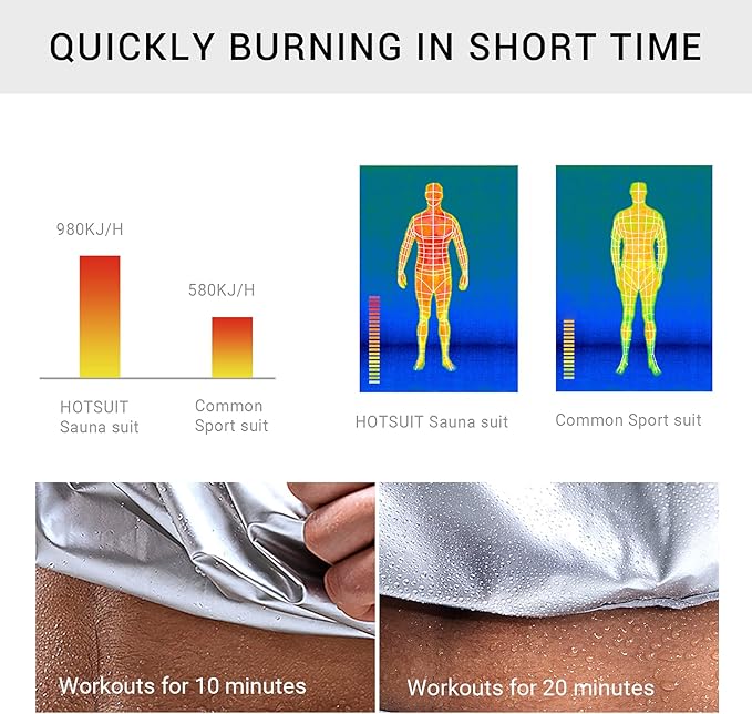 HOTSUIT Sauna Suit for Men Sweat Sauna Jacket