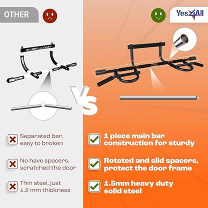 Yes4All Heavy Duty Pull Up Bar for Doorway