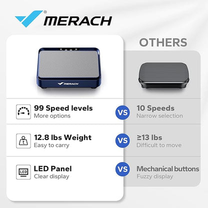 MERACH Vibration Plate Exercise Machine, Mini Vibrating Plate Machine for Women Men, Full Body Vibration Platform, Exercise Equipment for Home