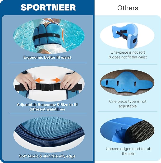 Aqua Belt Water Aerobics Equipment: Sportneer Aqua Float
