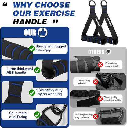 Exercise Handles - Gym Attachments for Cable Machine, Chest Fly, Resistance Bands, Pull up - Foam Handles with Gourd Hooks (Pair)
