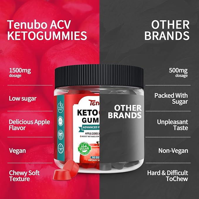 （2 Pack） 90 Count Keto ACV Gummies Formula with 1500MG 180 Count Keto ACV Gummies, Keto ACV Gummies Diet Supplement for Women Men - Low Sugar & Gluten Free