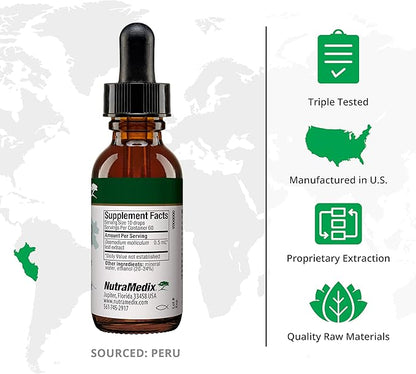 NutraMedix Burbur Detox Support Supplement - Desmodium Molliculum Extract Drops for Daily Cleanse - Focus Supplement & Fights Brain Fog - Vegan Cleanse & Detox Formula (1 oz / 30 ml)