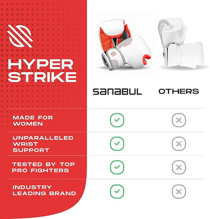 Sanabul Hyperstrike Boxing Gloves for Women, Kickboxing MMA Muay Thai Gloves, Training Sparring Punching Heavy Bag.
