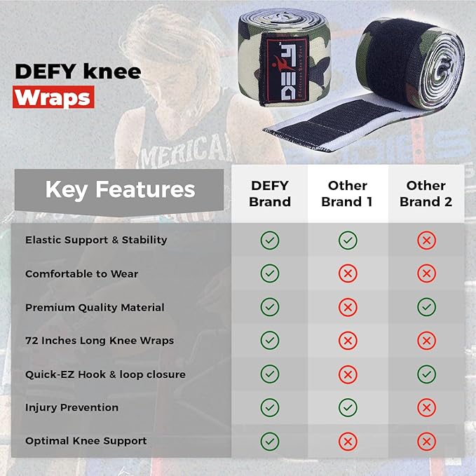 DEFY Sports' Knee Wraps for Weightlifting - Provides Knee Support for Powerlifting, Squats & Fitness Workouts