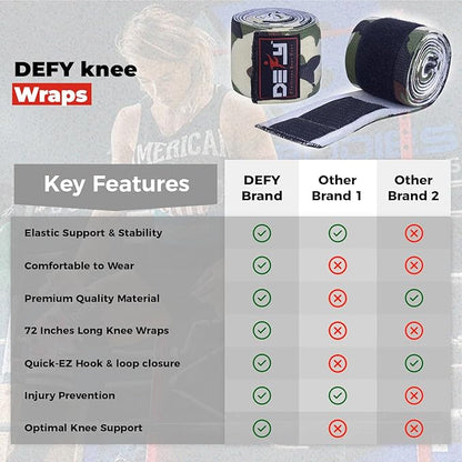 DEFY Sports' Knee Wraps for Weightlifting - Provides Knee Support for Powerlifting, Squats & Fitness Workouts